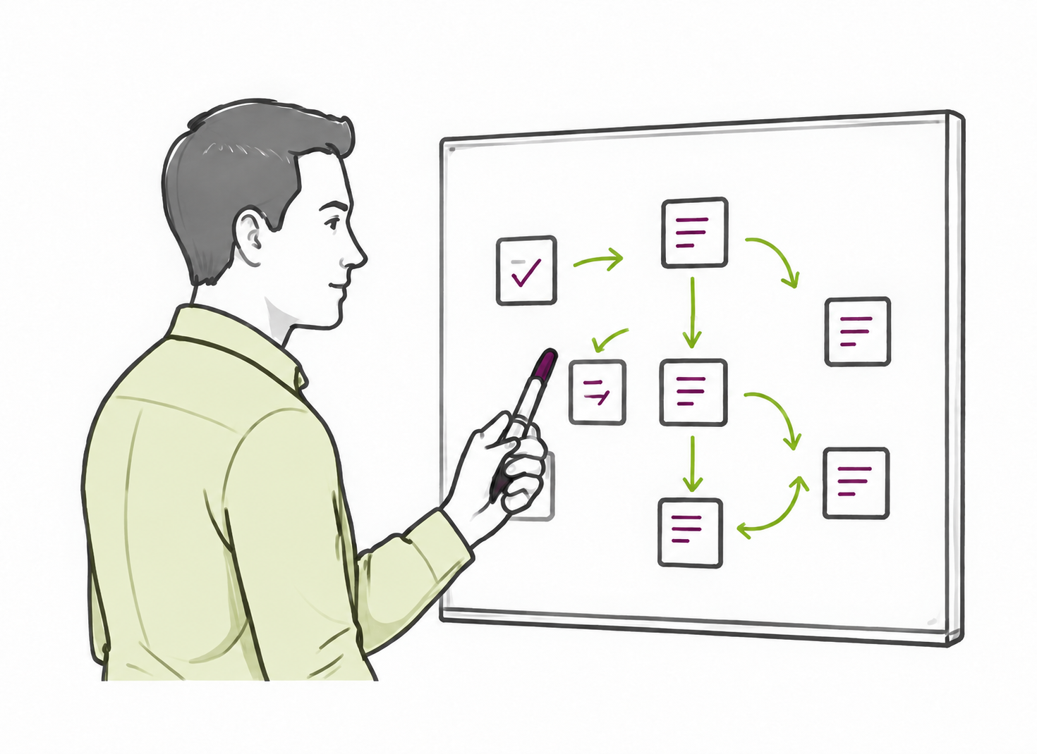 Continuous improvement lead mapping a process flow on a whiteboard